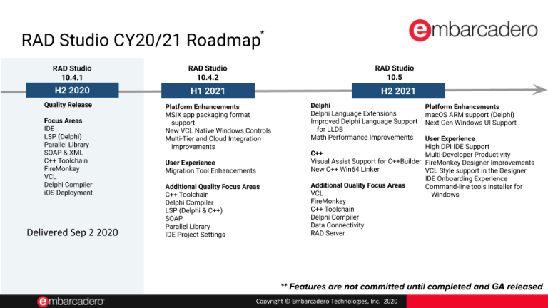 RAD2020roadmap05-9724451